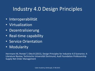 Industry 4.0 Design Principles
• Interoperabilität
• Virtualization
• Dezentralisierung
• Real-time capability
• Service Orientation
• Modularity
Herrmann M, Pentak T, Otto B (2015), Design Principles for Industrie 4.0 Scenarios: A
Literature Review, Technische Universität Dortmund, Audi Foundation Professorship
Supply Net Order Management
Cyber Academy, Edinburgh; 27.08.2015
 