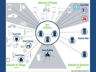 Cyber Academy, Edinburgh; 27.08.2015
 