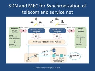 SDN and MEC for Synchronization of
telecom and service net
Cyber Academy, Edinburgh; 27.08.2015
 