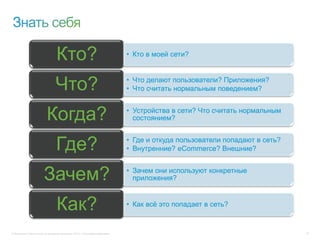 © Компания Cisco и (или) ее дочерние компании, 2013 г. Все права защищены. 10
• Кто в моей сети?
Кто?
• Что делают пользователи? Приложения?
• Что считать нормальным поведением?Что?
• Устройства в сети? Что считать нормальным
состоянием?Когда?
• Где и откуда пользователи попадают в сеть?
• Внутренние? eCommerce? Внешние?Где?
• Зачем они используют конкретные
приложения?Зачем?
• Как всѐ это попадает в сеть?
Как?
 