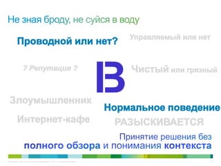 © Компания Cisco и (или) ее дочерние компании, 2013 г. Все права защищены. 32
 