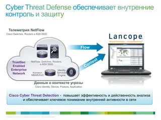 © Компания Cisco и (или) ее дочерние компании, 2013 г. Все права защищены. 51
Сидней
Токио
13 миллиардов потоков /
день
600 Гб / день
Хранение в течение 90 дней
Бангалор
Амстердам
RTP
SJC
 
