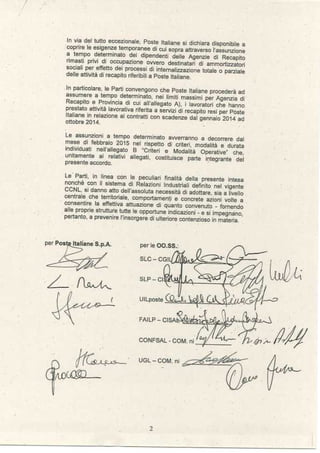 Ctd e Internalizzazioni