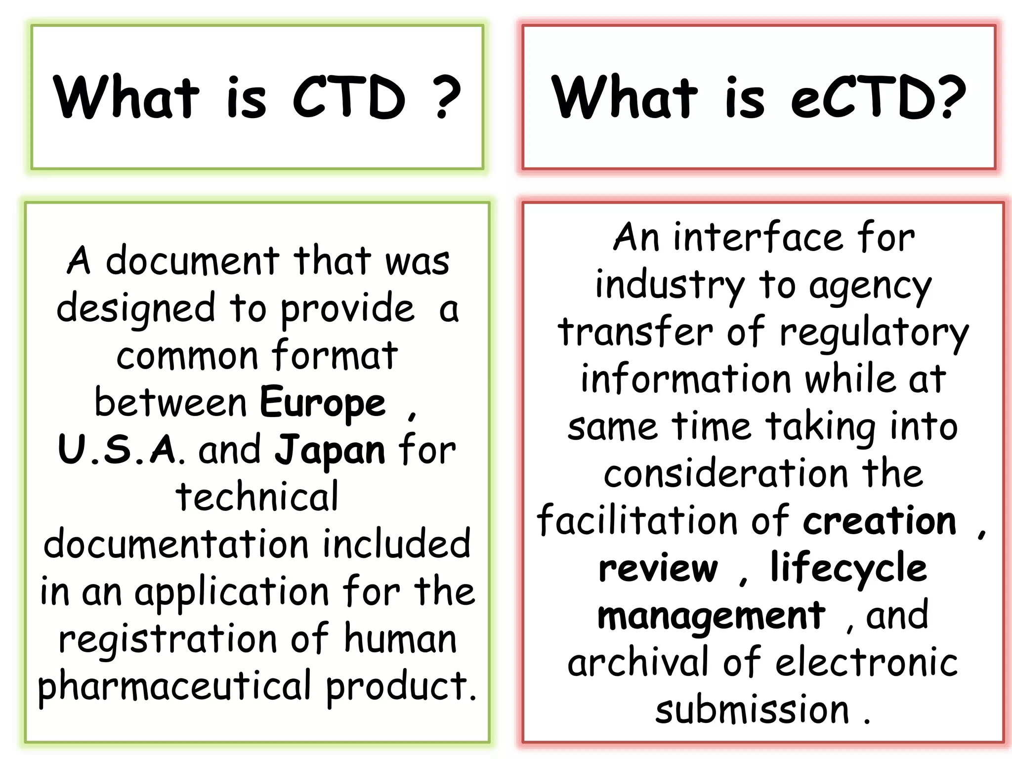 common technical document vs electronic common technical document