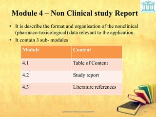 Module 4 – Non Clinical study Report
• It is describe the format and organisation of the nonclinical
(pharmaco-toxicological) data relevant to the application.
• It contain 3 sub- modules .
Common Technical Document 14
Module Content
4.1 Table of Content
4.2 Study report
4.3 Literature references
 