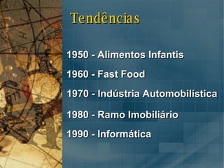 globo 1950 - Alimentos Infantis 1960 - Fast Food 1970 - Indústria Automobilística 1980 - Ramo Imobiliário Tendências 1990 - Informática 