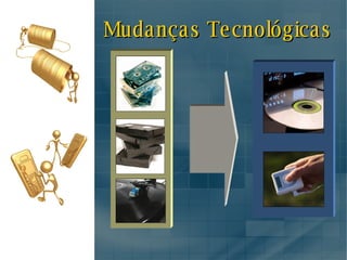 Mudanças Tecnológicas 