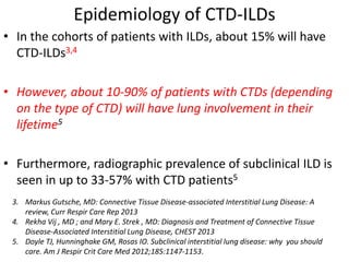 Epidemiology of CTD-ILDs
• In the cohorts of patients with ILDs, about 15% will have
CTD-ILDs3,4
• However, about 10-90% of patients with CTDs (depending
on the type of CTD) will have lung involvement in their
lifetime5
• Furthermore, radiographic prevalence of subclinical ILD is
seen in up to 33-57% with CTD patients5
3. Markus Gutsche, MD: Connective Tissue Disease-associated Interstitial Lung Disease: A
review, Curr Respir Care Rep 2013
4. Rekha Vij , MD ; and Mary E. Strek , MD: Diagnosis and Treatment of Connective Tissue
Disease-Associated Interstitial Lung Disease, CHEST 2013
5. Doyle TJ, Hunninghake GM, Rosas IO. Subclinical interstitial lung disease: why you should
care. Am J Respir Crit Care Med 2012;185:1147-1153.
 