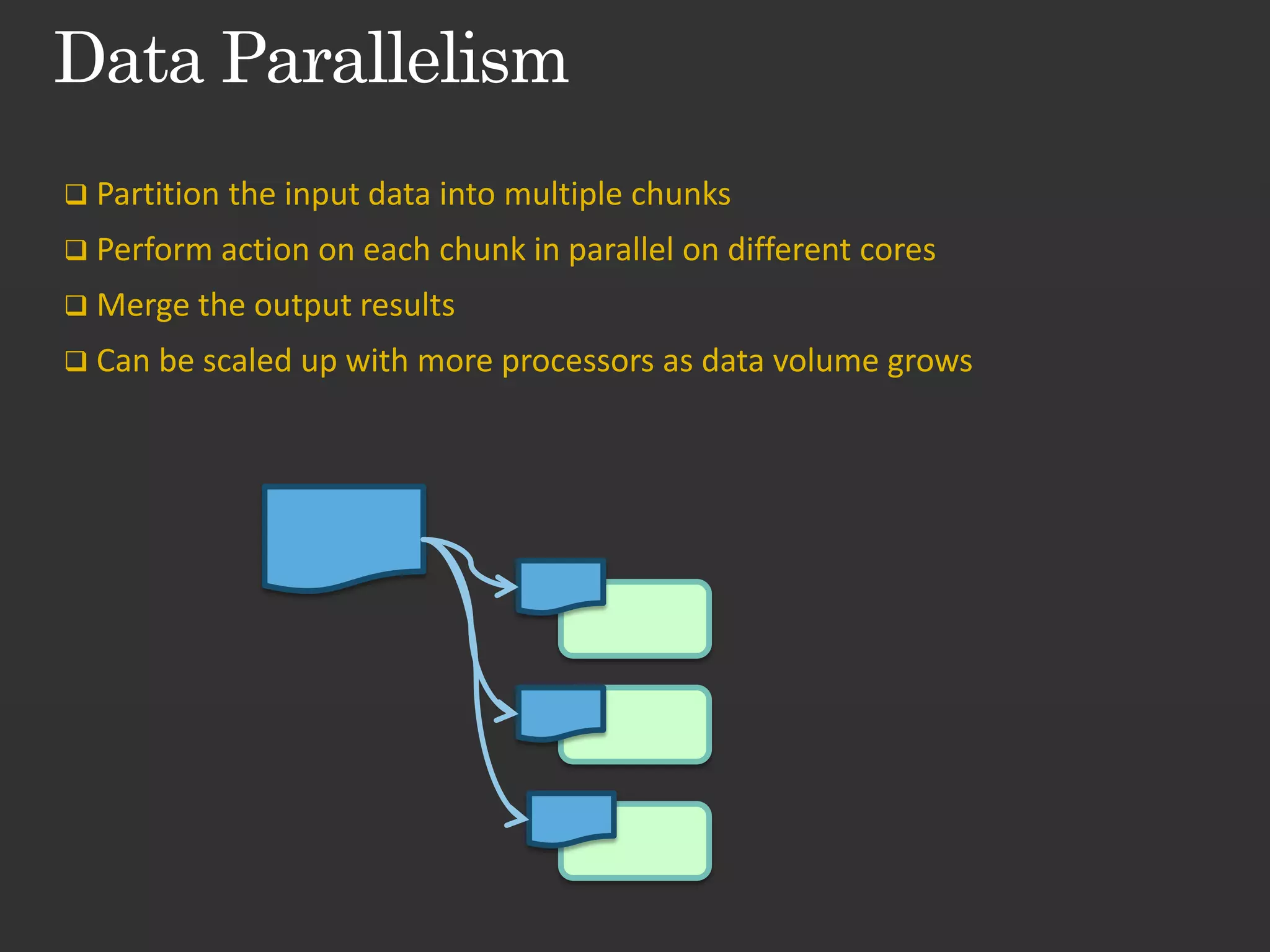  Partition the input data into multiple chunks  Perform action on each chunk in parallel on different cores  Merge the output results  Can be scaled up with more processors as data volume grows 