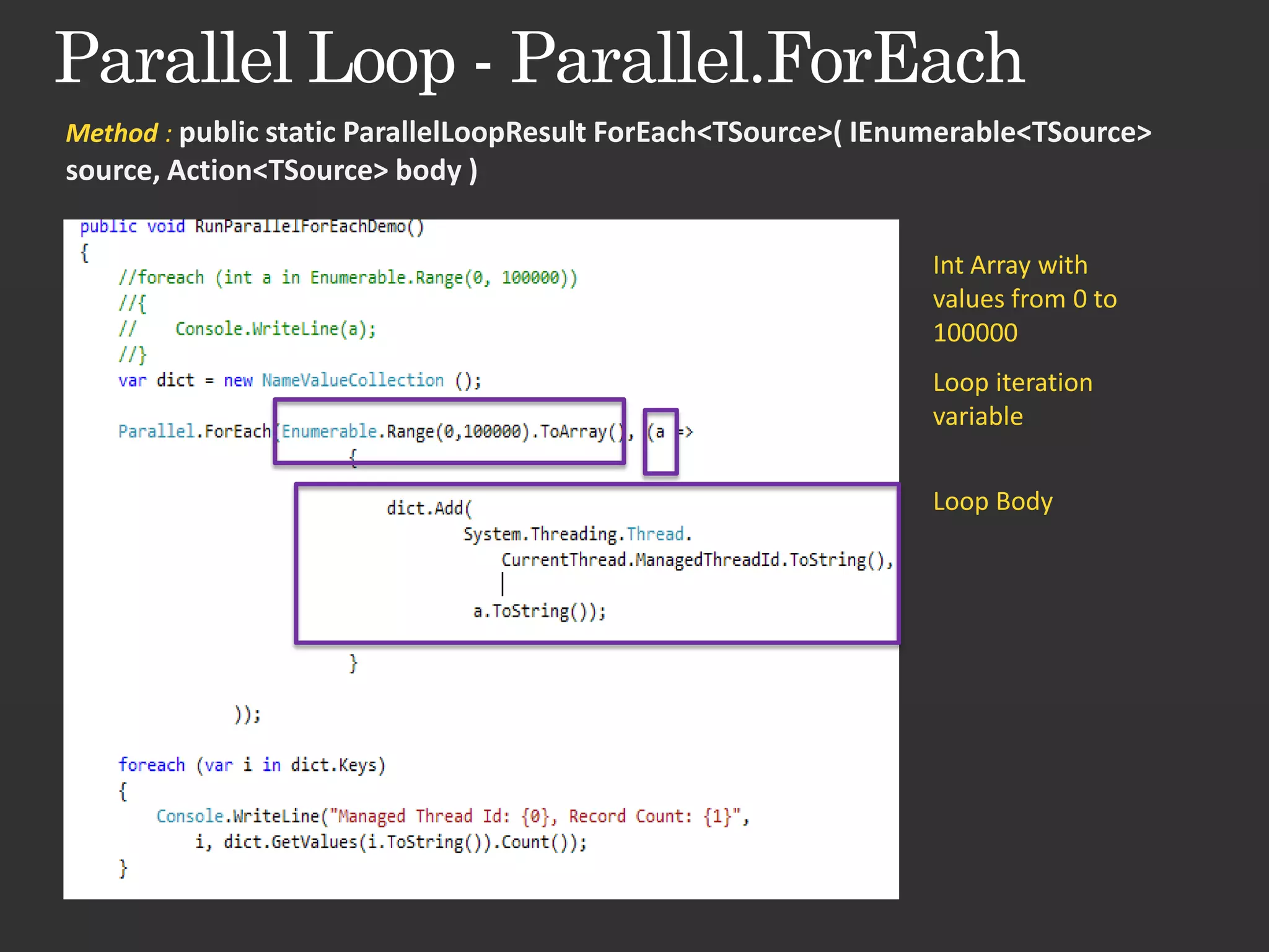 Method : public static ParallelLoopResult ForEach<TSource>( IEnumerable<TSource> source, Action<TSource> body ) Int Array with values from 0 to 100000 Loop iteration variable Loop Body 
