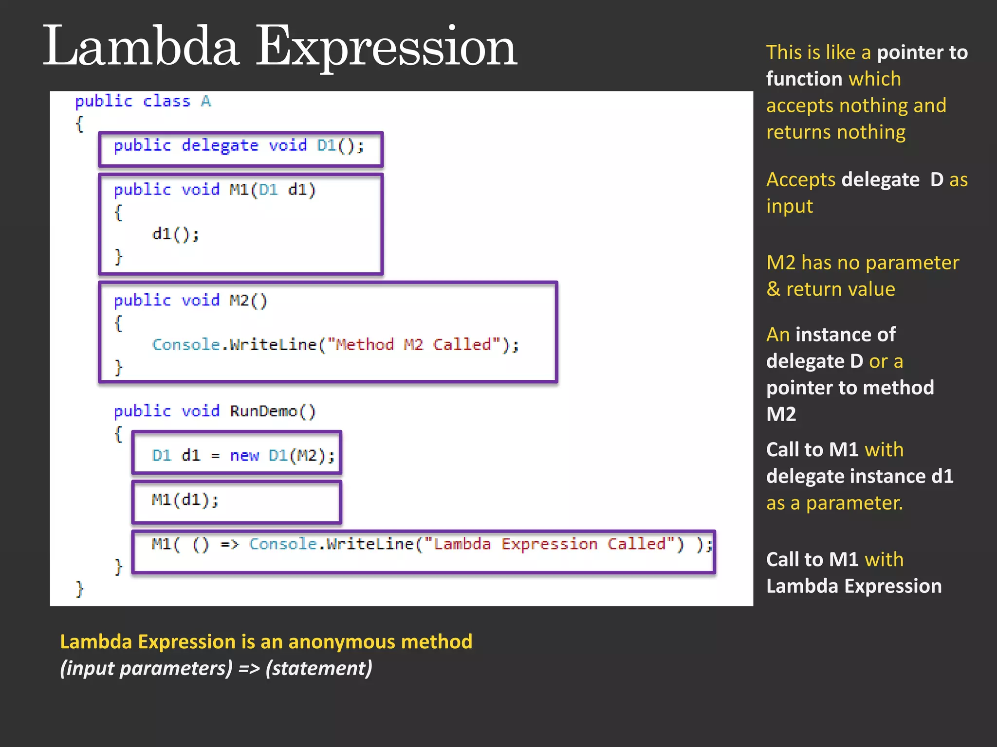 This is like a pointer to function which accepts nothing and returns nothing Accepts delegate D as input M2 has no parameter & return value An instance of delegate D or a pointer to method M2 Call to M1 with delegate instance d1 as a parameter. Call to M1 with Lambda Expression Lambda Expression is an anonymous method (input parameters) => (statement) 