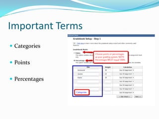 Important Terms
 Categories


 Points


 Percentages
 