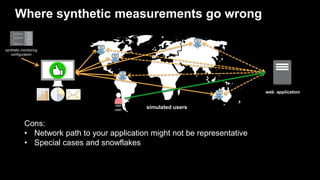 Where synthetic measurements go wrong
Cons:
• Network path to your application might not be representative
• Special cases...