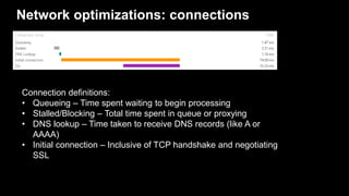 Network optimizations: connections
Connection definitions:
• Queueing – Time spent waiting to begin processing
• Stalled/Blocking – Total time spent in queue or proxying
• DNS lookup – Time taken to receive DNS records (like A or
AAAA)
• Initial connection – Inclusive of TCP handshake and negotiating
SSL
 