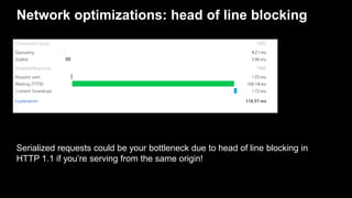 Network optimizations: head of line blocking
Serialized requests could be your bottleneck due to head of line blocking in
HTTP 1.1 if you’re serving from the same origin!
 
