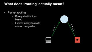 What does ‘routing’ actually mean?
• Packet routing
• Purely destination-
based
• Limited ability to route
around congesti...
