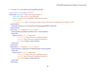 CTDA MODS Implementation Guidelines, February 2016
29
3. Example of a map which uses the tag GEO and CHO
<?xml version="1.0" encoding="UTF-8"?>
<mods:mods xmlns:mods="http://www.loc.gov/mods/v3"
xmlns:xlink="http://www.w3.org/1999/xlink"
xmlns:xsi="http://www.w3.org/2001/XMLSchema-instance"
version="3.5"
xsi:schemaLocation="http://www.loc.gov/mods/v3 http://www.loc.gov/standards/mods/v3/mods-3-5.xsd">
<mods:titleInfo>
<mods:title>Aerial survey of Connecticut 1934 photograph 00036</mods:title>
</mods:titleInfo>
<mods:name type="corporate" authority="local">
<mods:namePart>Fairchild Aerial Survey Co.</mods:namePart>
<mods:role>
<mods:roleTerm authority="marcrelator"
authorityURI="http://id.loc.gov/vocabulary/relators"
valueURI="http://id.loc.gov/vocabulary/relators/cre"
type="text">Creator</mods:roleTerm>
</mods:role>
</mods:name>
<mods:name type="corporate" authority="local">
<mods:namePart> Connecticut Air National Guard</mods:namePart>
<mods:role>
<mods:roleTerm authority="marcrelator"
authorityURI="http://id.loc.gov/vocabulary/relators"
valueURI="http://id.loc.gov/vocabulary/relators/cre"
type="text">Creator</mods:roleTerm>
</mods:role>
</mods:name>
 
