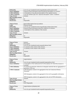 CTDA MODS Implementation Guidelines, February 2016
38
Defined By www.loc.gov/standards/mods/userguide/physicaldescription.html
Source Definition General textual information about the physical description of a resource
CTDA Definition A description of any physical description of the original resource
CTDA Comments Uses the attribute type set to “physical description” and/or “condition”
Type of term element
Has Encoding Scheme
Obligation O
Occurrence Repeatable
Name of Term physicalDescription/note/@condition
Label Physical Details
Defined By www.loc.gov/standards/mods/userguide/physicaldescription.html
Source Definition General textual information about the condition of a resource
CTDA Definition A description of the condition of the resource
CTDA Comments
Type of term element
Has Encoding Scheme
Obligation O
Occurrence Repeatable
Name of Term abstract
Label Description
Defined By www.loc.gov/standards/mods/userguide/abstract.html
Source Definition A summary of the content of the resource
CTDA Definition A summary of the content of the resource
CTDA Comments
Type of term element
Has Encoding Scheme
Obligation RE
Occurrence Repeatable
Name of Term targetAudience
Label
Defined By www.loc.gov/standards/mods/userguide/targetaudience.html
Source Definition A description of the intellectual level of the audience for which the resource is
intended
CTDA Definition An anchor for particular collections to designate materials that are aggregated to a
particular CTDA site
CTDA Comments CHO designates content to be aggregated in the site Connecticut History
Illustrated
GEO designates content to be aggregated in the site for geographic information
WWI designates content to be aggregated in the site for WWI information.
Type of term element
Has Encoding Scheme
Obligation RA
Occurrence NOT Repeatable
Name of Term targetAudience/@displayLabel
Label
Defined By www.loc.gov/standards/mods/userguide/targetaudience.html
 