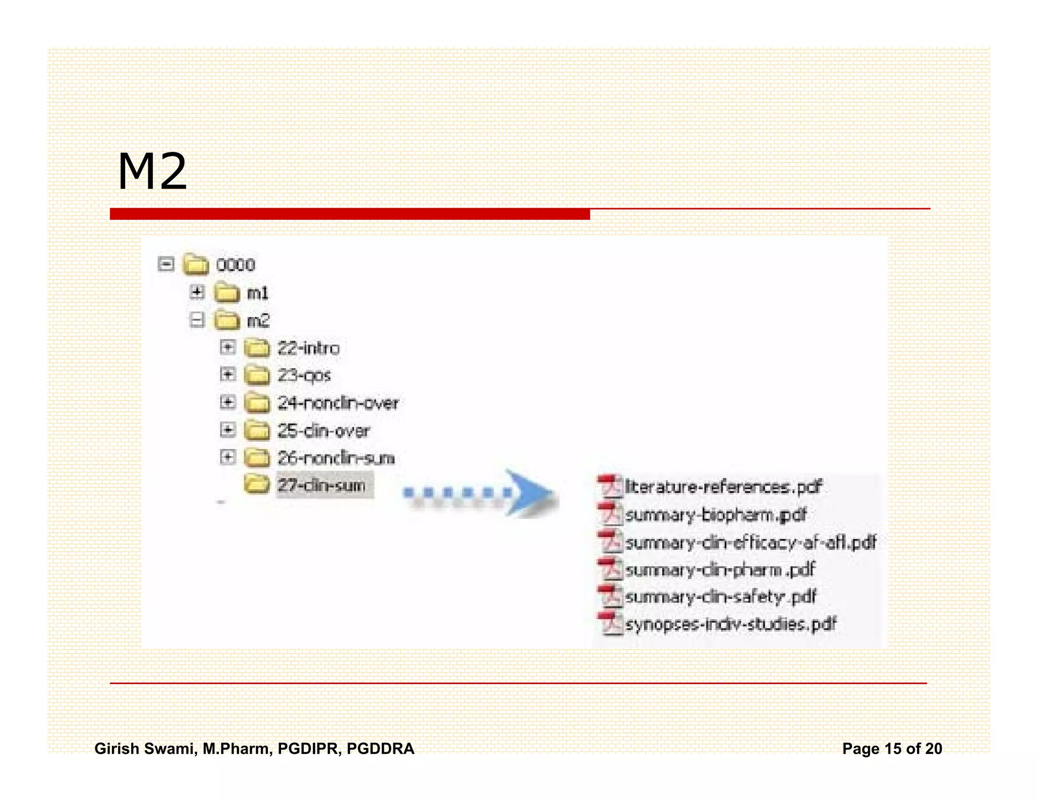M2




Girish Swami, M.Pharm, PGDIPR, PGDDRA   Page 15 of 20
 