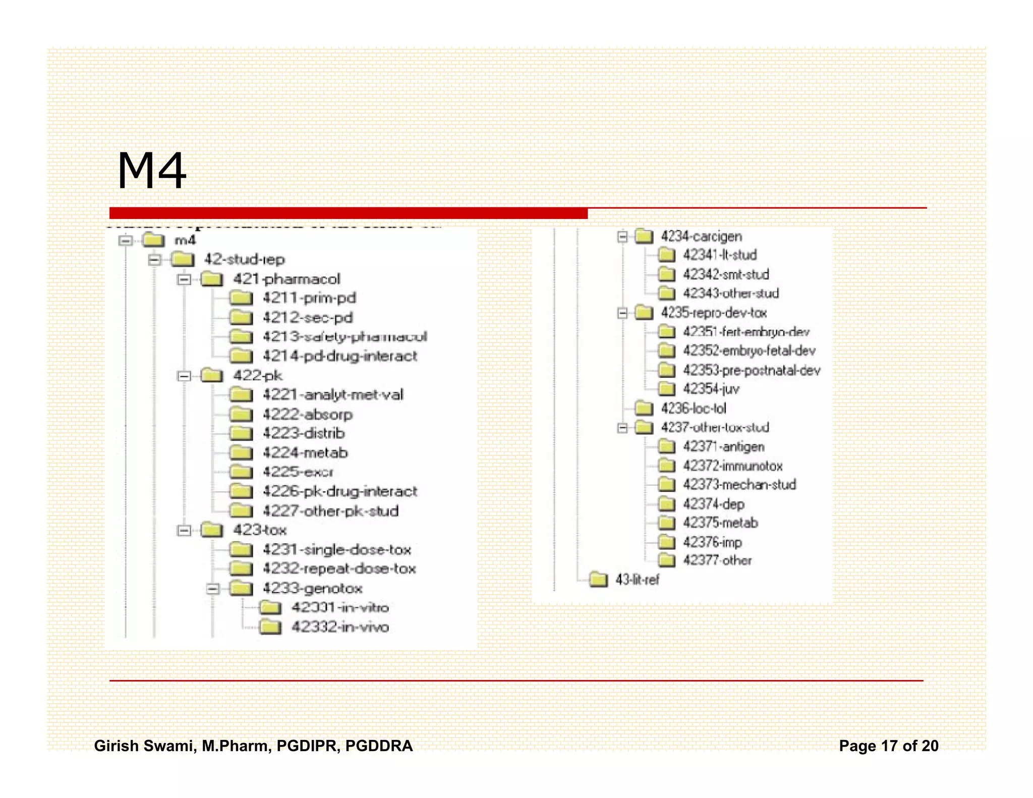 M4




Girish Swami, M.Pharm, PGDIPR, PGDDRA   Page 17 of 20
 
