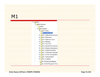 M1




Girish Swami, M.Pharm, PGDIPR, PGDDRA   Page 14 of 20
 