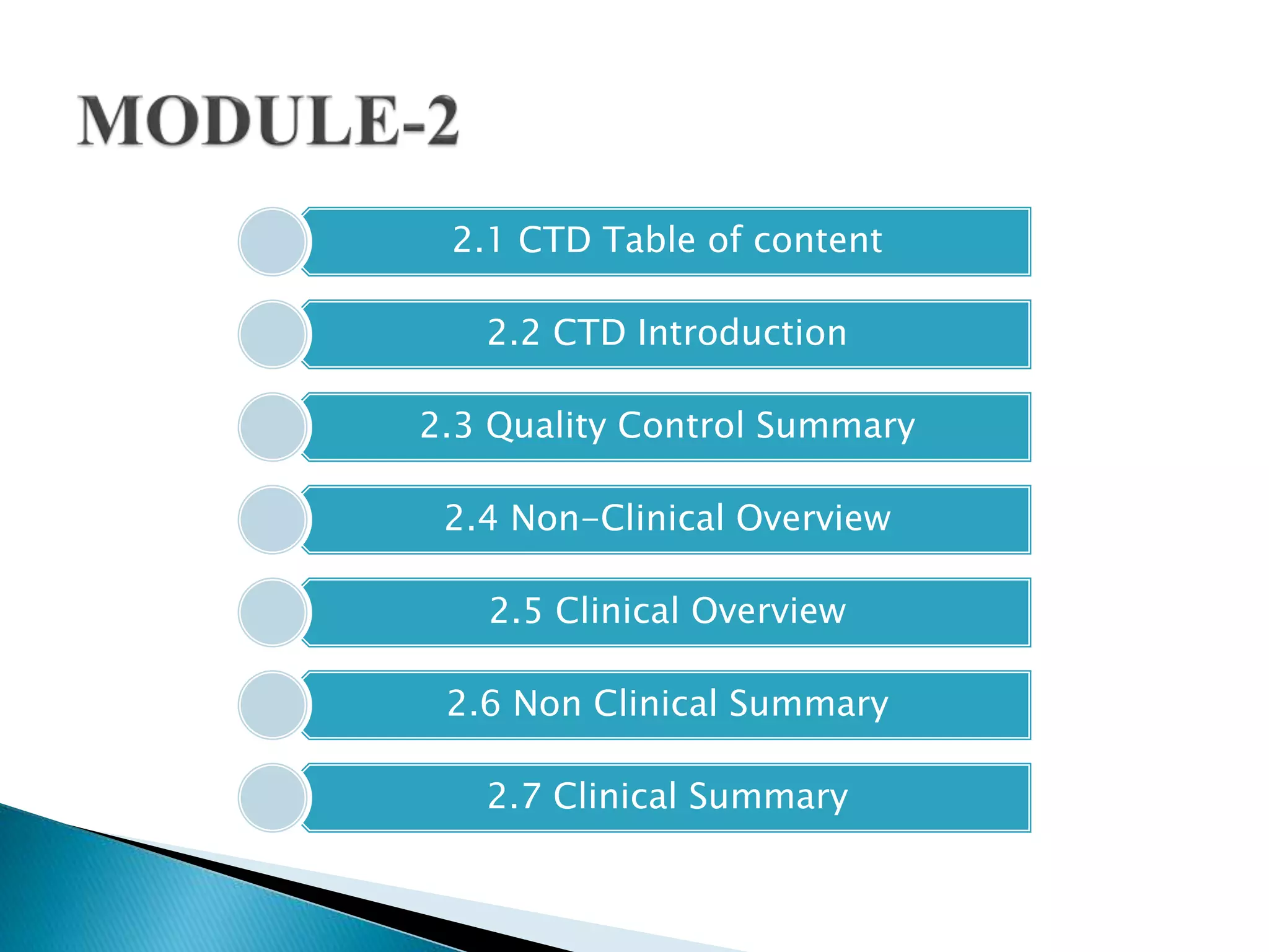2.1 CTD Table of content
2.2 CTD Introduction
2.3 Quality Control Summary
2.4 Non-Clinical Overview
2.5 Clinical Overview
2.6 Non Clinical Summary
2.7 Clinical Summary
 