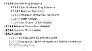 • 3.2.S.4 Control of Drug Substance
3.2.S.4.1 Specification of Drug Substance
3.2.S.4.2 Analytical Procedures
3.2.S.4.3 Validation of Analytical Procedures
3.2.S.4.4 Batch Analyses
3.2.S.4.5 Justification of Specification
• 3.2.S.5 Reference Standards or Materials
• 3.2.S.6 Container Closure System
• 3.2.S.7 Stability
3.2.S.7.1 Stability Summary and Conclusions
3.2.S.7.2 Post-approval Stability Protocol and Stability Commitment
3.2.S.7.3 Stability Data
23
 