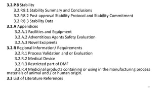 3.2.P.8 Stability
3.2.P.8.1 Stability Summary and Conclusions
3.2.P.8.2 Post-approval Stability Protocol and Stability Commitment
3.2.P.8.3 Stability Data
3.2.A Appendices
3.2.A.1 Facilities and Equipment
3.2.A.2 Adventitious Agents Safety Evaluation
3.2.A.3 Novel Excipients
3.2.R Regional Information/ Requirements
3.2.R.1 Process Validation and or Evaluation
3.2.R.2 Medical Device
3.2.R.3 Restricted part of DMF
3.2.R.4 Medicinal products containing or using in the manufacturing process
materials of animal and / or human origin.
3.3 List of Literature References
28
 