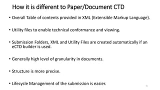 How it is different to Paper/Document CTD
• Overall Table of contents provided in XML (Extensible Markup Language).
• Utility files to enable technical conformance and viewing.
• Submission Folders, XML and Utility Files are created automatically if an
eCTD builder is used.
• Generally high level of granularity in documents.
• Structure is more precise.
• Lifecycle Management of the submission is easier. 41
 