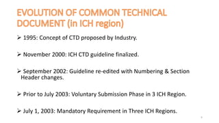  1995: Concept of CTD proposed by Industry.
 November 2000: ICH CTD guideline finalized.
 September 2002: Guideline re-edited with Numbering & Section
Header changes.
 Prior to July 2003: Voluntary Submission Phase in 3 ICH Region.
 July 1, 2003: Mandatory Requirement in Three ICH Regions.
9
 
