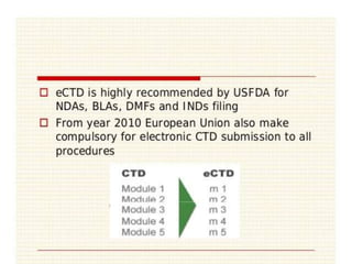 Ctd and e ctd | PPTX