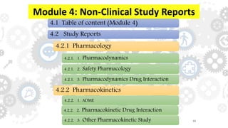 Module 4: Non-Clinical Study Reports
19
4.1 Table of content (Module 4)
4.2 Study Reports
4.2.1 Pharmacology
4.2.1. 1. Pharmacodynamics
4.2.1. 2. Safety Pharmacology
4.2.1. 3. Pharmacodynamics Drug Interaction
4.2.2 Pharmacokinetics
4.2.2. 1. ADME
4.2.2. 2. Pharmacokinetic Drug Interaction
4.2.2. 3. Other Pharmacokinetic Study
 