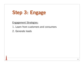 Step 3: Engage
Engagement Strategies:
1. Learn from customers and consumers
2. Generate leads




                                        35
 