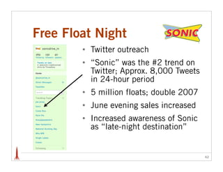 Free Float Night
        •   Twitter outreach
        •   “Sonic” was the #2 trend on
            Twitter; Approx. 8,000 Tweets
            in 24-hour period
        •   5 million floats; double 2007
        •   June evening sales increased
        •   Increased awareness of Sonic
            as “late-night destination”


                                            42
 