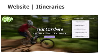 Website | Itineraries
 