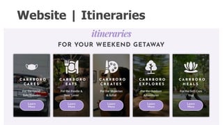 Website | Itineraries
 