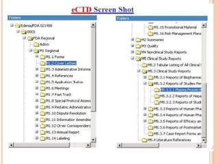 CTD and E-CTD Regulatory Affairs | PPTX