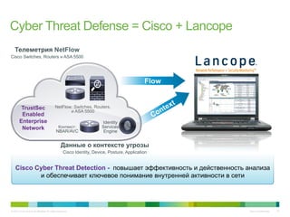 © 2010 Cisco and/or its affiliates. All rights reserved. Cisco Confidential 19
TrustSec
Enabled
Enterprise
Network
Identity
Services
Engine
NetFlow: Switches, Routers,
и ASA 5500
Контекст:
NBAR/AVC
Cisco Cyber Threat Detection - повышает эффективность и действенность анализа
и обеспечивает ключевое понимание внутренней активности в сети
Flow
Телеметрия NetFlow
Cisco Switches, Routers и ASA 5500
Данные о контексте угрозы
Cisco Identity, Device, Posture, Application
Cyber Threat Defense = Cisco + Lancope
 