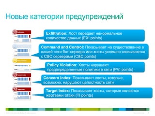 © 2010 Cisco and/or its affiliates. All rights reserved. Cisco Confidential 25
Exfiltration: Хост передает ненормальное
количество данных (EXI points)
Command and Control: Показывает на существование в
вашей сети бот-сервера или хосты успешно связываются
с C&C серверами (C&C points)
Policy Violation: Хосты нарушают
предопределенные политики в сети (PVI points)
Concern Index: Показывает хосты, которые,
возможно, нарушают целостность сети
Target Index: Показывает хосты, которые являются
жертвами атаки (TI points)
 