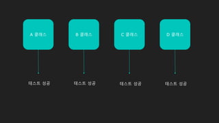 A 클래스 B 클래스 C 클래스 D 클래스
테스트 성공 테스트 성공 테스트 성공 테스트 성공
 