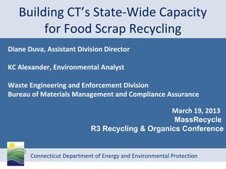 Connecticut Department of Energy and Environmental Protection
Building CT’s State-Wide Capacity
for Food Scrap Recycling
Diane Duva, Assistant Division Director
KC Alexander, Environmental Analyst
Waste Engineering and Enforcement Division
Bureau of Materials Management and Compliance Assurance
March 19, 2013
MassRecycle
R3 Recycling & Organics Conference
 