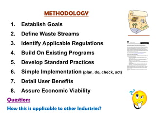 METHODOLOGY
 1.   Establish Goals
 2.   Define Waste Streams
 3.   Identify Applicable Regulations
 4.   Build On Existing...