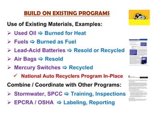 BUILD ON EXISTING PROGRAMS
Use of Existing Materials, Examples:
 Used Oil  Burned for Heat
 Fuels  Burned as Fuel
 Le...