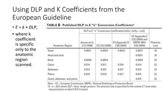 Using DLP and K Coefficients from the
European Guideline
• E = k × DLP,
• where k
coefficient
is specific
only to the
anatomic
region
scanned.
 