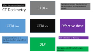 CT Dosimetry
CTDI 100 Effective dose
DLP
CTDIVOL
CTDIW
Measurement done on a
standard phantom using 100 cm
chamber.
Taking into account the distribution
variation based on large and small
patient.
When the scan involves pitch.
Taking account of the whole length
exposure
Risk estimation to the body
 