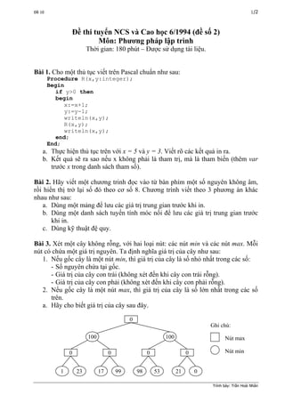 Đề 10 1/2
Đề thi tuyển NCS và Cao học 6/1994 (đề số 2)
Môn: Phương pháp lập trình
Thời gian: 180 phút – Được sử dụng tài liệu.
Bài 1. Cho một thủ tục viết trên Pascal chuẩn như sau:
Procedure R(x,y:integer);
Begin
if theny>0
begin
x:=x+1;
y:=y-1;
writeln(x,y);
R(x,y);
writeln(x,y);
end;
End;
a. Thực hiện thủ tục trên với x = 5 và y = 3. Viết rõ các kết quả in ra.
b. Kết quả sẽ ra sao nếu x không phải là tham trị, mà là tham biến (thêm var
trước x trong danh sách tham số).
Bài 2. Hãy viết một chương trinh đọc vào từ bàn phím một số nguyên không âm,
rồi hiển thị trở lại số đó theo cơ số 8. Chương trình viết theo 3 phương án khác
nhau như sau:
a. Dùng một mảng để lưu các giá trị trung gian trước khi in.
b. Dùng một danh sách tuyến tính móc nối để lưu các giá trị trung gian trước
khi in.
c. Dùng kỹ thuật đệ quy.
Bài 3. Xét một cây không rỗng, với hai loại nút: các nút min và các nút max. Mỗi
nút có chứa một giá trị nguyên. Ta định nghĩa giá trị của cây như sau:
1. Nếu gốc cây là một nút min, thì giá trị của cây là số nhỏ nhất trong các số:
- Số nguyên chứa tại gốc.
- Giá trị của cây con trái (không xét đến khi cây con trái rỗng).
- Giá trị của cây con phải (không xét đến khi cây con phải rỗng).
2. Nếu gốc cây là một nút max, thì giá trị của cây là số lớn nhất trong các số
trên.
a. Hãy cho biết giá trị của cây sau đây.
100
0
100
0 0 0 0
991 9823 5317 021
Ghi chú:
Nút max
Nút min
Trình bày: Trần Hoài Nhân
 