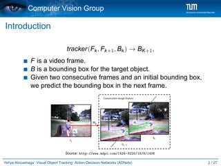 Visual Object Tracking: Action-Decision Networks (ADNets) | PDF