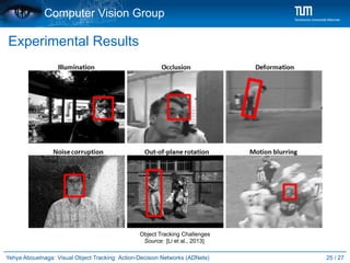 Visual Object Tracking: Action-Decision Networks (ADNets) | PPT