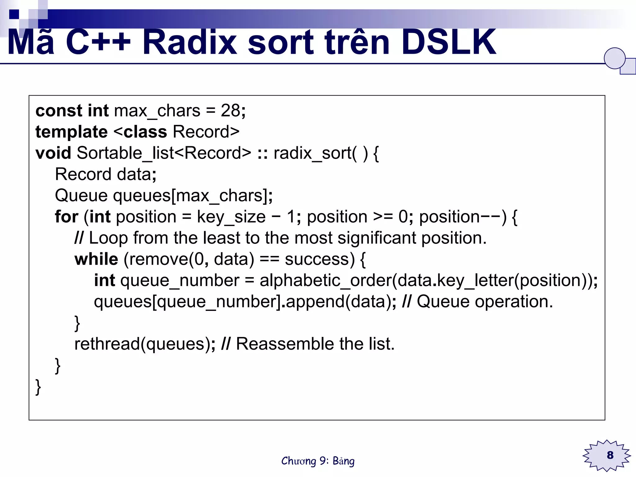 Mã C++ Radix sort trên DSLK const int  max_chars = 28 ; template  < class  Record> void  Sortable_list<Record>  ::  radix_sort( ) { Record data ; Queue queues[max_chars] ; for  ( int  position = key_size − 1 ;  position >= 0 ;  position−−) { //  Loop from the least to the most significant position. while  (remove(0 ,  data) == success) { int  queue_number = alphabetic_order(data . key_letter(position)) ; queues[queue_number] . append(data) ; //  Queue operation. } rethread(queues) ; //  Reassemble the list. } } 