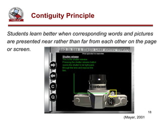 Contiguity Principle Students learn better when corresponding words and pictures are presented near rather than far from each other on the page or screen. (Mayer, 2001 